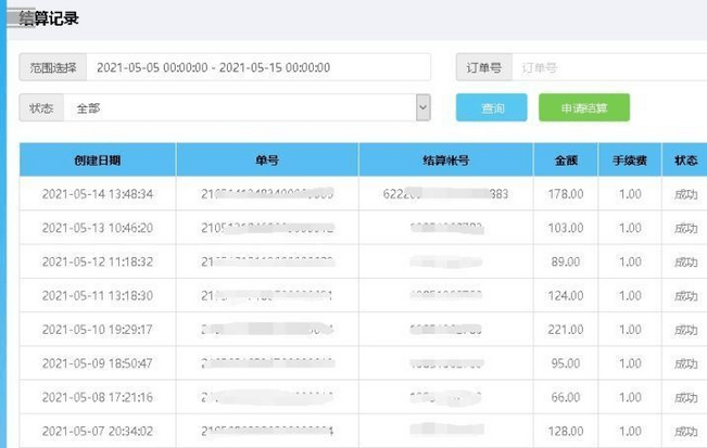觅梦堂会员经历分享:一个月能赚多少钱?插图3 觅梦堂会员经历分享:一个月能赚多少钱?插图3