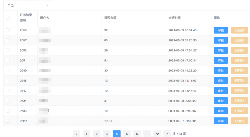觅梦堂用户反馈及收益展示插图5 觅梦堂用户反馈及收益展示插图5